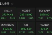 梦见香菜亚太市场全线下跌，港股调整，连连数字大涨超60%