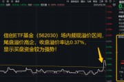 梦见香菜信创为何霸屏网络？资金逢跌进场抢筹，信创ETF基金（562030）10日吸金1.16亿元