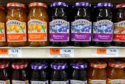 梦见香菜包装食品巨头盛美家年度盈利预测逊于预期