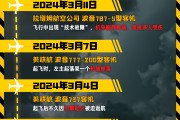 梦见香菜印度空难伤亡惨重，安全事故频发，波音再添“麻烦事”｜图览天下