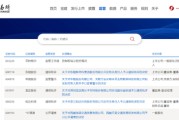 梦见香菜连板“牛股”咋了？603226收监管工作函