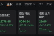 梦见香菜连连数字，突然暴涨超60%！发生了什么？