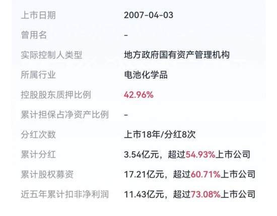 天塌了！锰基正极(🕘)材料小霸主，遭遇比亚迪搅局两轮车电池，湘潭电化：扩产锰酸锂前途未卜