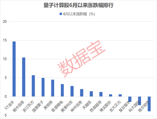 利好突现，这一技术或迎关键拐点！具(🗻)身智能大消息，机构扎堆关注概念股名单出炉