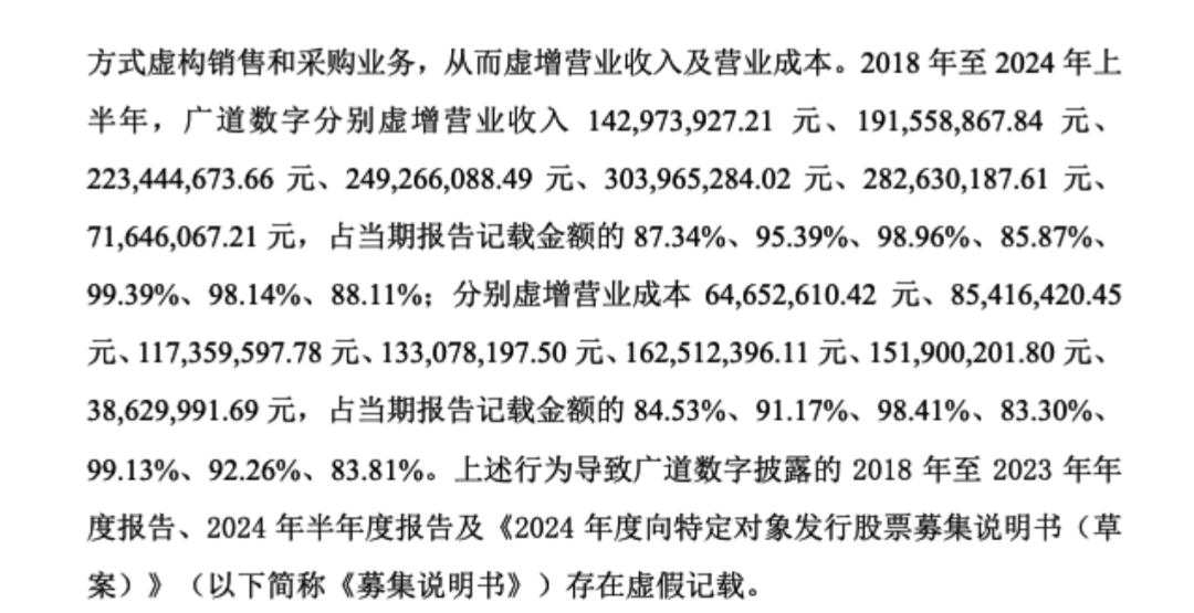 顶格重罚！839680，退市警报拉(😌)响